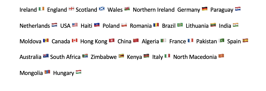 Flags and Nationality of clients serviced by Donnelly & Foley